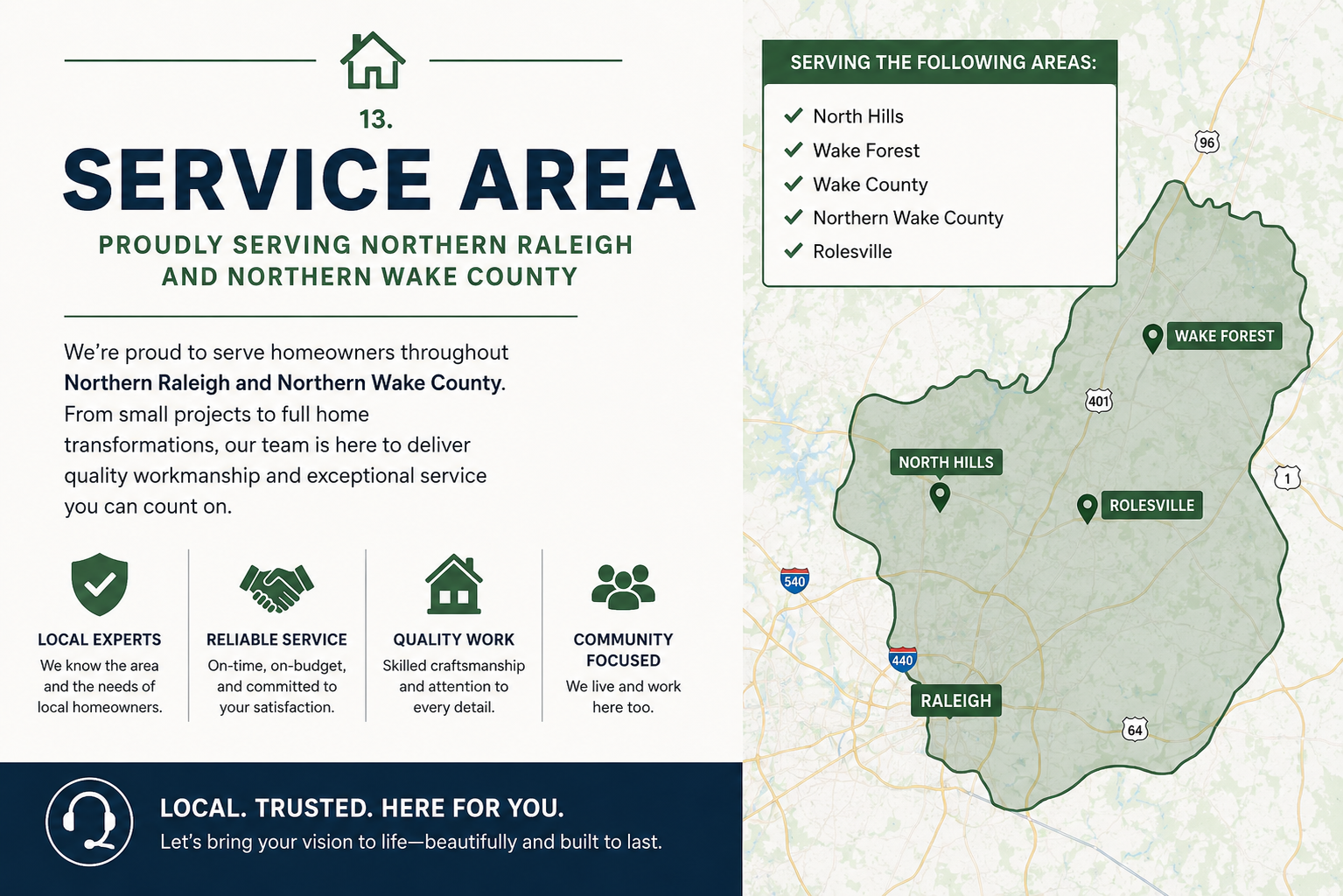 LMK Home Services service area - North Raleigh and Wake County NC